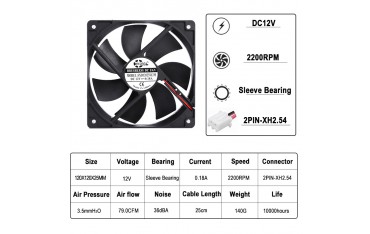 فن براشلس 12X12cm برند SXD ولتاژ 12V جریان 0.18A