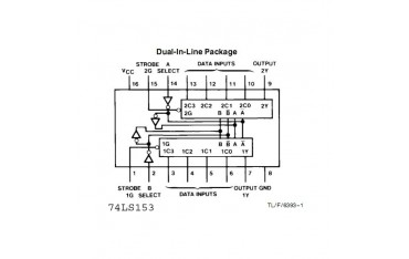 آی سی 74HC153