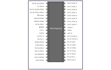 آی سی Atmega32A-U تایلند میکرو اتمگا 32 AVR ساخت تایلند - دانشجو کیت