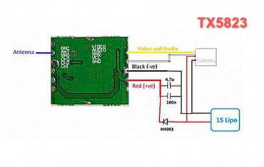 ماژول فرستنده صدا و تصویر وایرلس 8 کاناله TX5823 با فرکانس 5.8G