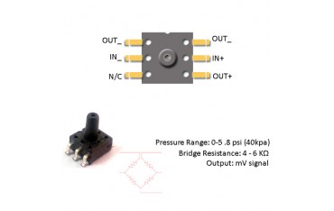 سنسور فشار MPS20N0040D