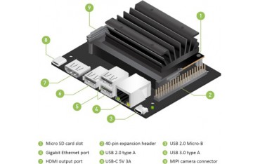 کیت دولوپر JETSON NANO 2GB DEVELOPER KIT