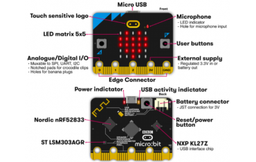 برد آموزشی میکروبیت BBC microbit:bit ورژن 2 element14