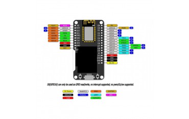 برد WEMOS ESP8266 ESP12F همراه با نمایشگر OLED 0.96INCH