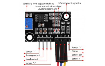 سنسور آلودگی هوا LGZD SENSOR V1.1