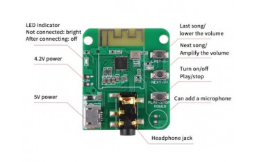 ماژول بلوتوث صوت JDY-64 4.2 HIFI SPEAKER