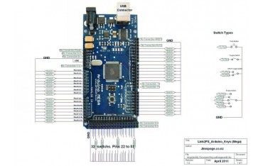 برد آردوینو مگا Arduino Mega | دانشجو کیت