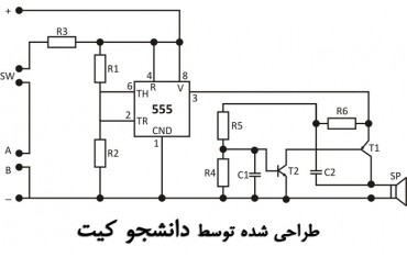 اعصاب سنج