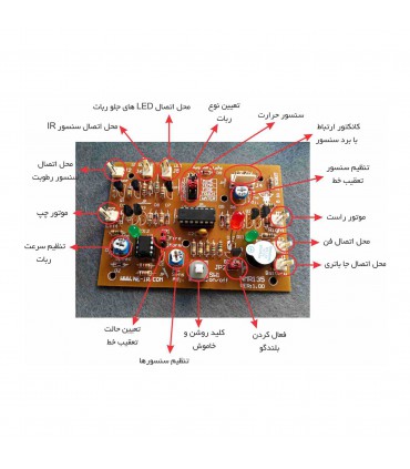 کیت آموزشی هشت ربات با کنترلر آنالوگ مدل روبونو 3 نوآوران NMR135 - دانشجو کیت