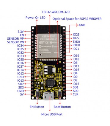 ماژول وای فای بلوتوث ESP-WROOM-32D ورژن ESP32_Devkitc_V4 - دانشجو کیت