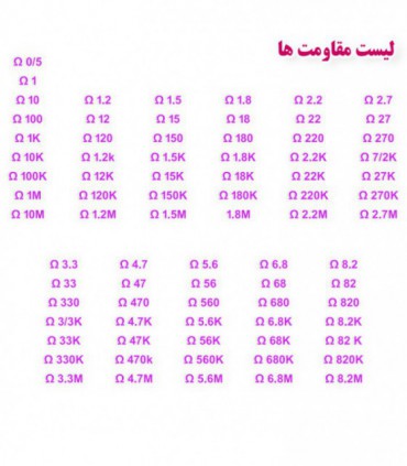 رنج کامل خازن عدسی و الکترولیتی ، مقاومت و پتانسیومتر بسته 1375 عددی - دانشجو کیت