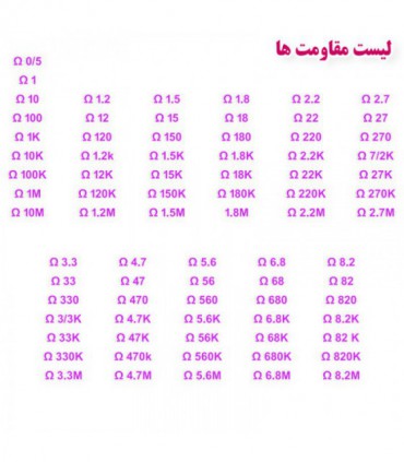 رنج کامل مقاومت الکتریکی 1/4 بسته 780 عددی - دانشجو کیت