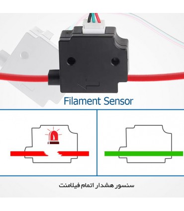 پرینتر سه بعدی مدل M220 کیتک - دانشجو کیت