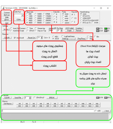 برد آموزشی پیشرفته AVR نسخه اینترنت اشیا مهان نگار - دانشجو کیت