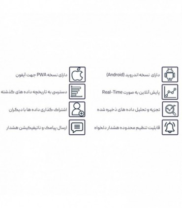 دیتالاگر آنلاین دی اکسیدکربن مدل CO2-SW01 ویاک - دانشجو کیت