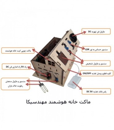 ماکت خانه هوشمند مهندسیکا (مونتاژ شده) مدل ریموت کنترلی Smart home-022 - دانشجو کیت