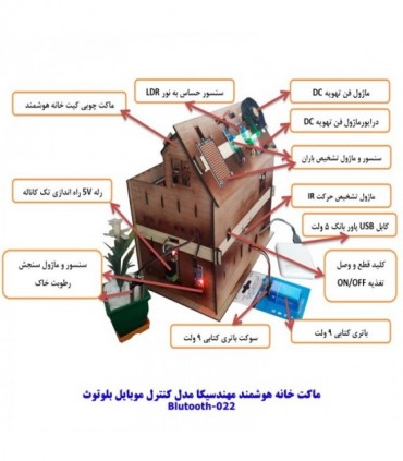 ماکت خانه هوشمند مهندسیکا (مونتاژ شده) مدل کنترل موبایل بلوتوث Blutooth-022kit - دانشجو کیت