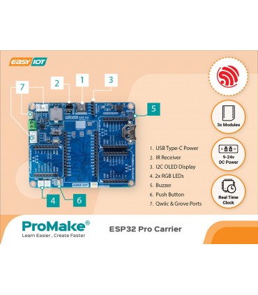 کریر برد توسعه حرفه ای ESP32 پرومیک ProMake ESP32 Pro Carrier  Easy Iot- دانشجو کیت