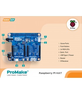 هت پرومیک رزبری پای ProMake Raspberry Pi  HAT easyiot - دانشجو کیت