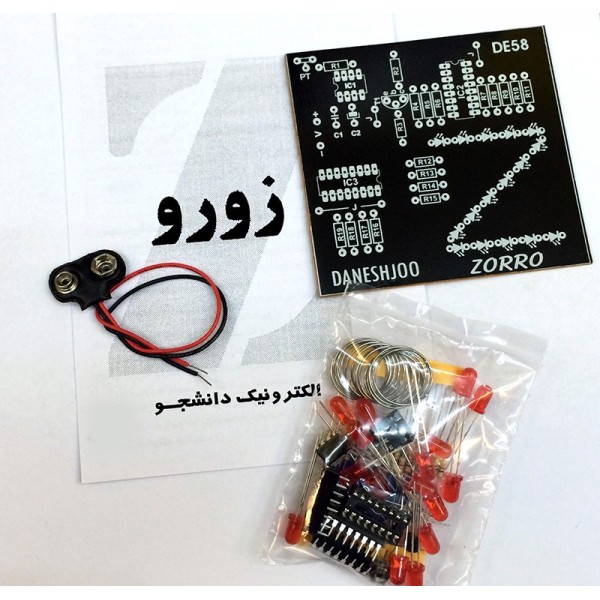 نویسنده زورو