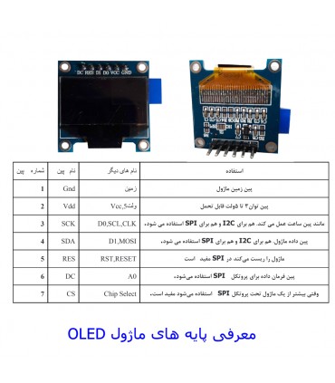 کیت آموزش نمایشگر OLED مهندسیکا با آردوینو نانو مدل SSD1306_”0.96 - دانشجو کیت