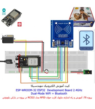 کیت آموزشی توسعه اینترنت اشیاء مهندسیکا مدل خلاقیت دلتا ESP32+70 - دانشجو کیت