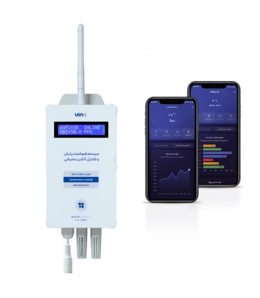 دیتالاگر آمونیاک آنلاین ویاک مدل NH3-MG01 - دانشجو کیت