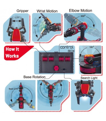کیت بازوی رباتیک 5 درجه آزادی، مناسب پروژه‌های STEM - دانشجو کیت