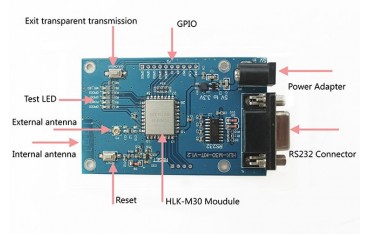 ماژول وای فای wifi Module HLK-M30 با آنتن و آداپتور | دانشجو کیت