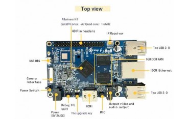 اورنج پای مینی 2 Orange Pi mini