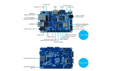 بنانا پای Banana Pi M3 | دانشجو کیت