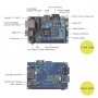 بنانا پای Banana Pi M+1 | دانشجو کیت