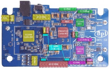 بنانا پای Banana Pi G1 | دانشجو کیت