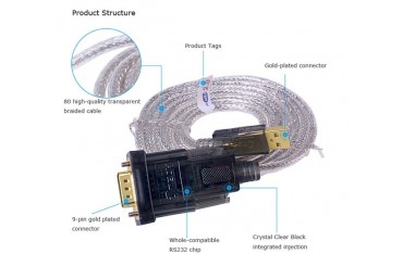 کابل مبدل Dtech USB to RS232