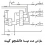 شماتیک نویسنده یامهدی | دانشجو کیت