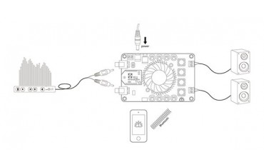 ماژول آمپلی فایر 200 وات کلاس D با بلوتوث نسخه 4.0