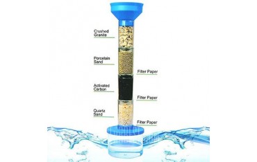 کیت آموزشی تصفیه آب Water Science Kit