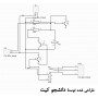 شماتیک تایمر | دانشجو کیت