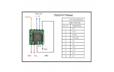 ماژول گیرنده اف ام FM استریو با تراشه TEA5767 