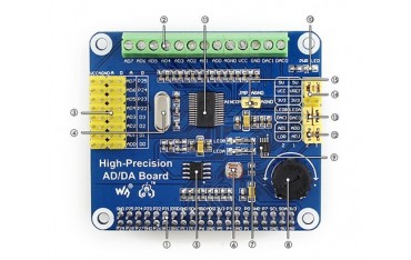 شیلد توسعه AD/DA مخصوص رزبری پای Rpi GPIO Waveshare Shield