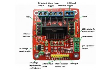 ماژول موتور درایور دو کاناله Dual Bridge با قابلیت درایو موتور پله ای ( stepper ) و دی سی L298N