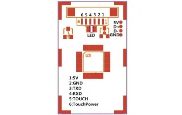 ماژول سنسور اثر انگشت FingerPrint R301