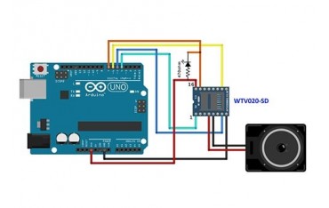 نمونه اتصالات ماژول MP3 PLAYER wtv020m01 دارای شیار Micro SD برای راه اندازی در آردوینو