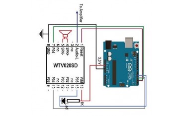 نمونه اتصالات ماژول MP3 PLAYER wtv020m01 دارای شیار Micro SD برای راه اندازی در آردوینو