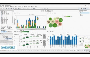 کارگاه 2 روز اینترنت اشیاء برپایه ESP8266 و نرم افزار تحلیل داده Tableau