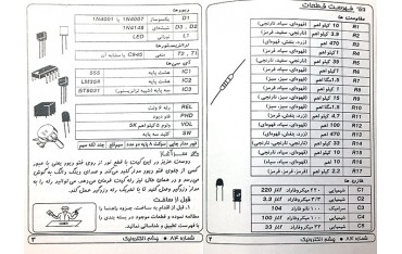 برد PCB کیت چشم الکترونیک با قابلیت نصب رله میلون