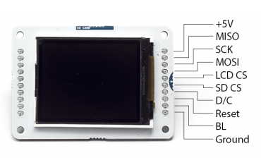شیلد 1.8 اینچ ال سی دی اسپلورا Esplora TFT LCD