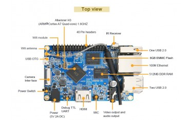 اورنج پای Orange Pi PC PLUS ورژن 1.1