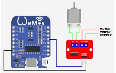 ماژول ماسفت IRF520 جهت تنطیم PWM درایور 