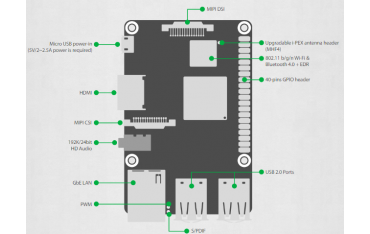 تینکر برد ایسوس Tinker Board ASUS